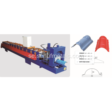 Metal Ridge Cap Roll Forming Machine